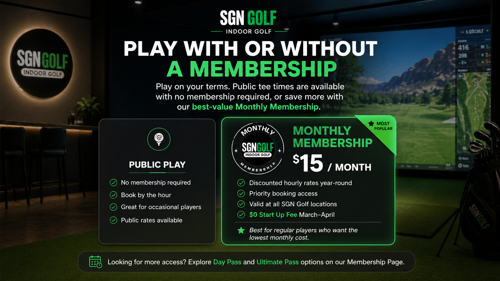 SGN Simulated Golf Network | Indoor Golf Simulator